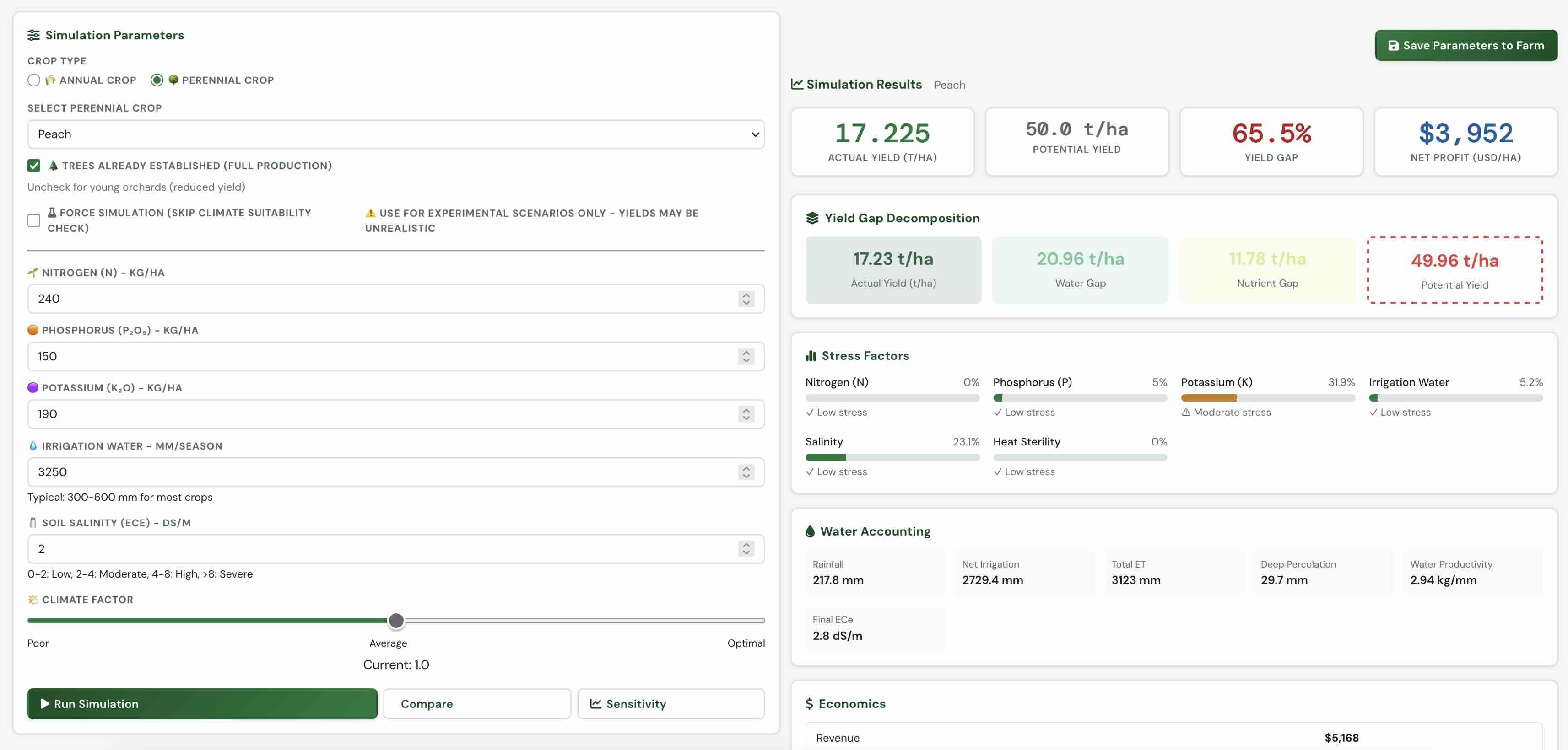 Crop simulation dashboard